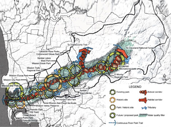 conceptual plan